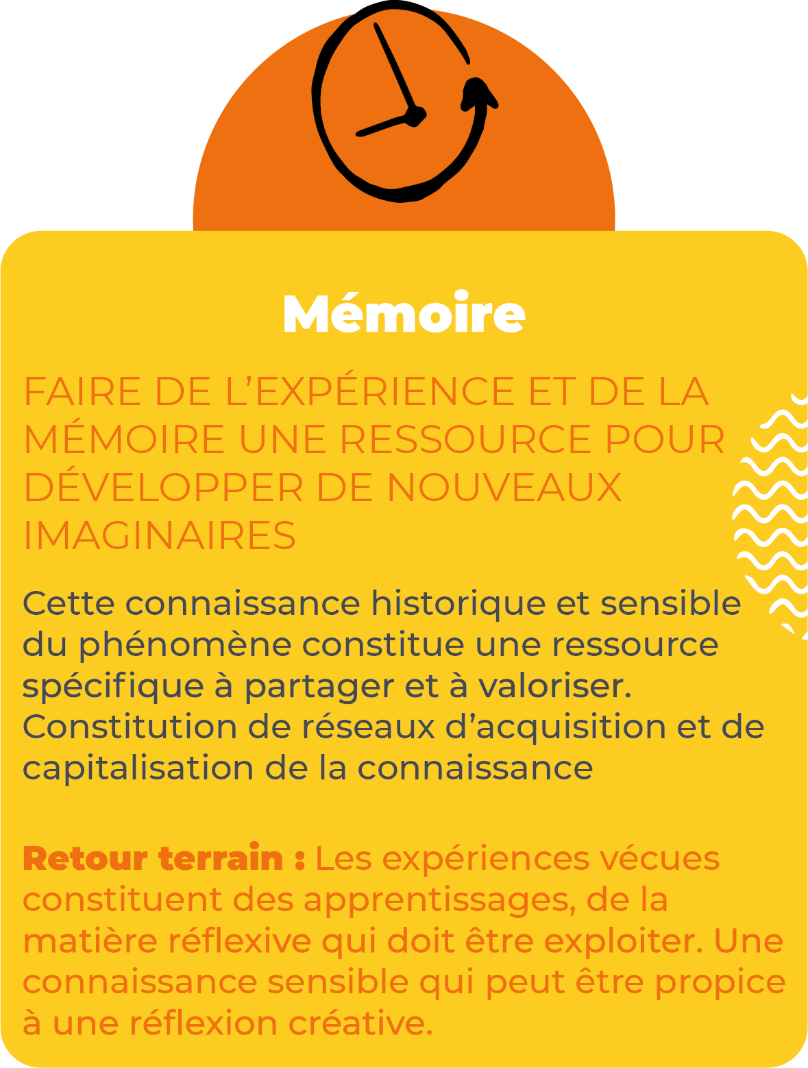 Les axes immersion_Plan de travail 1